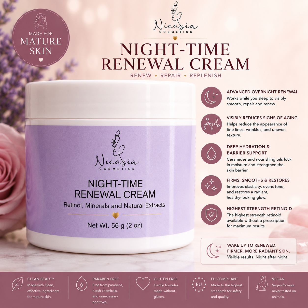 Night-Time Renewal Cream