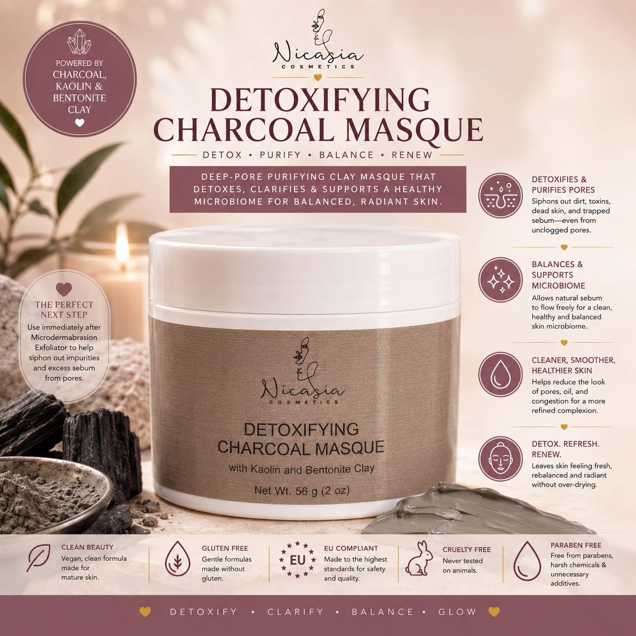 Detoxifying Charcoal Mask