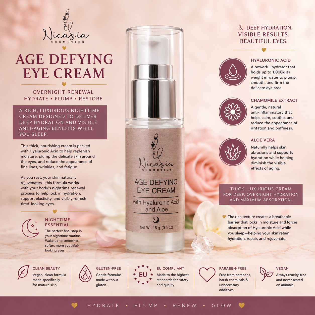 Age Defying Eye Cream (Nighttime)