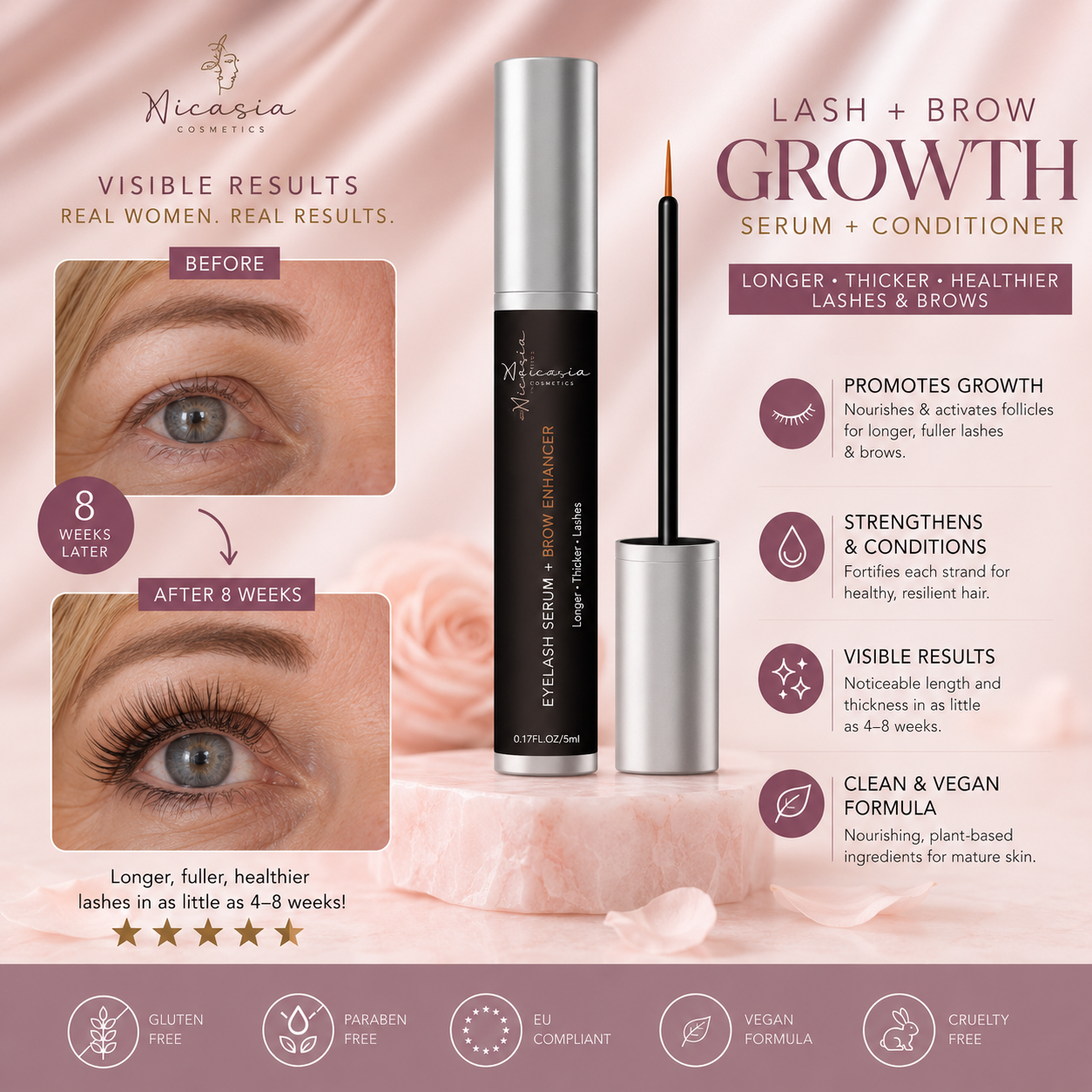 Eye Lash & Eyebrow Growth Serum