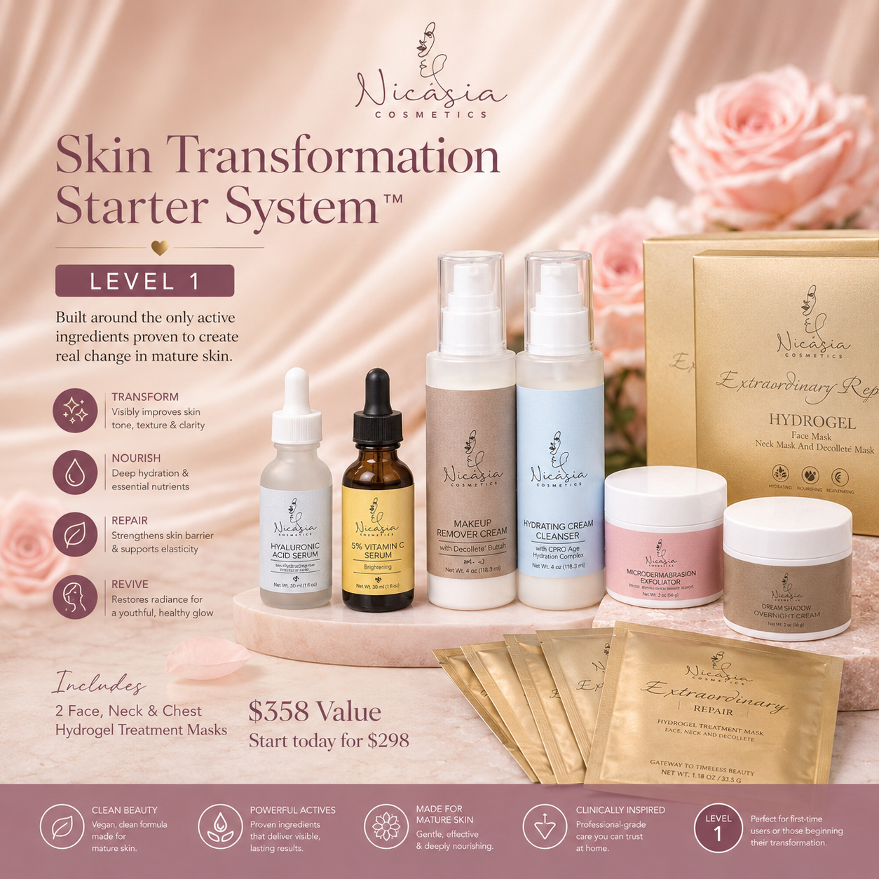 Skin Transformation Starter System - Level 1