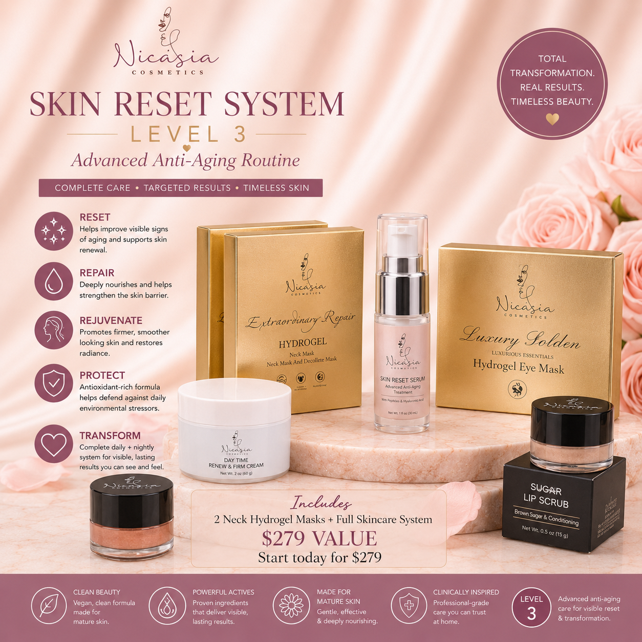 SKIN TRANSFORMATION SYSTEM™ – LEVEL 3