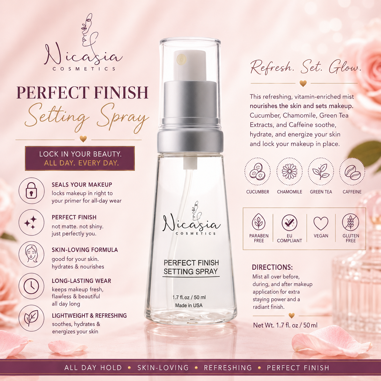 Perfect Finish Setting Spray
