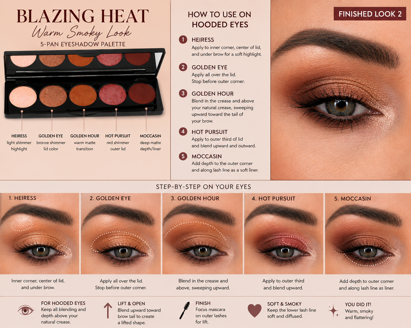 Blazing Heat™ | Lift & Define Eyeshadow Palette