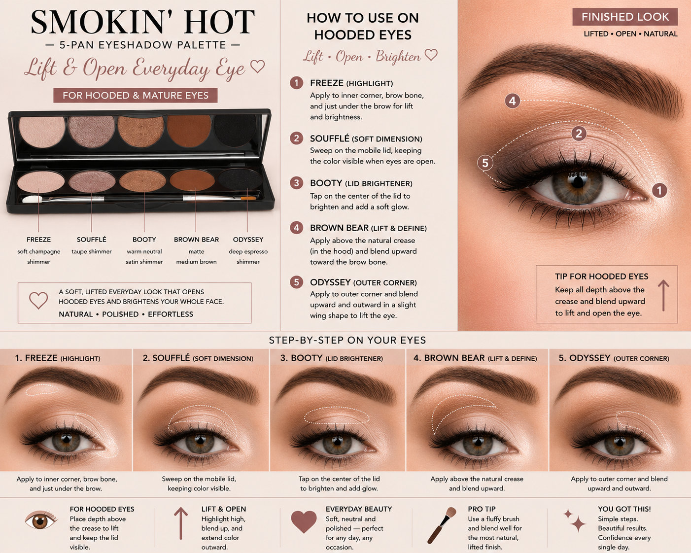 Smokin’ Hot™ | Lift & Define Eyeshadow Palette