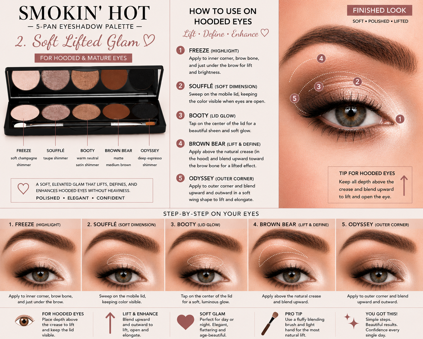 Smokin’ Hot™ | Lift & Define Eyeshadow Palette