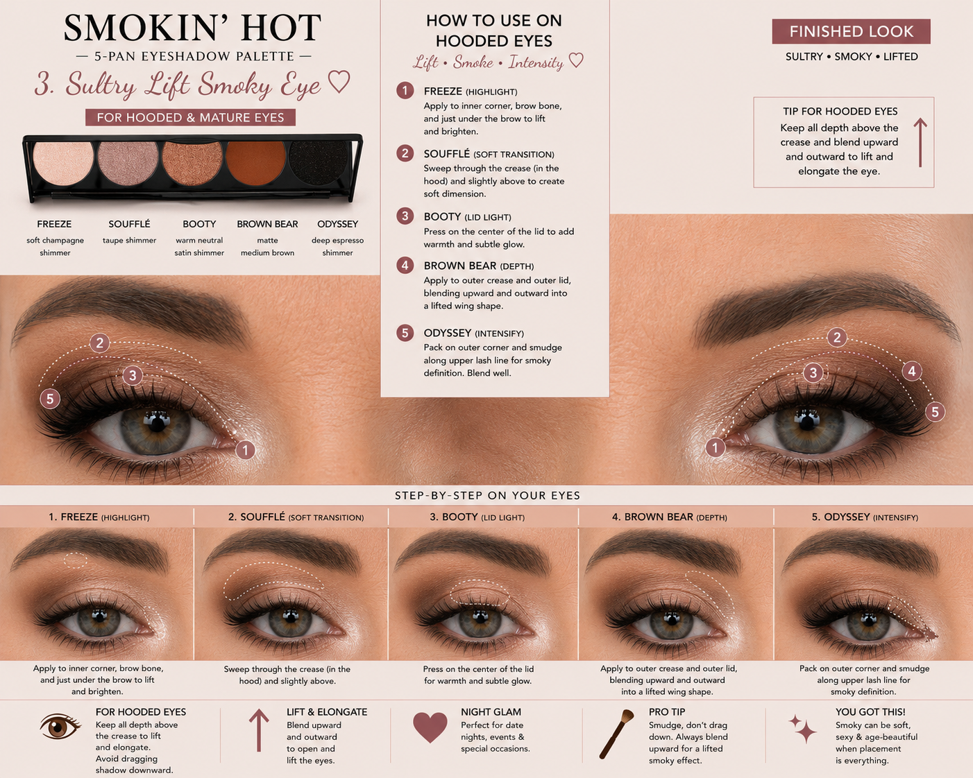 Smokin’ Hot™ | Lift & Define Eyeshadow Palette