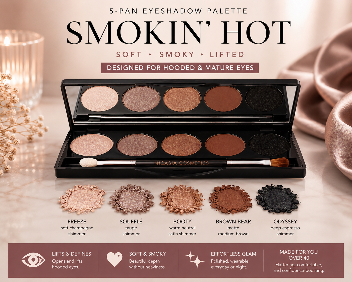 Smokin’ Hot™ | Lift & Define Eyeshadow Palette