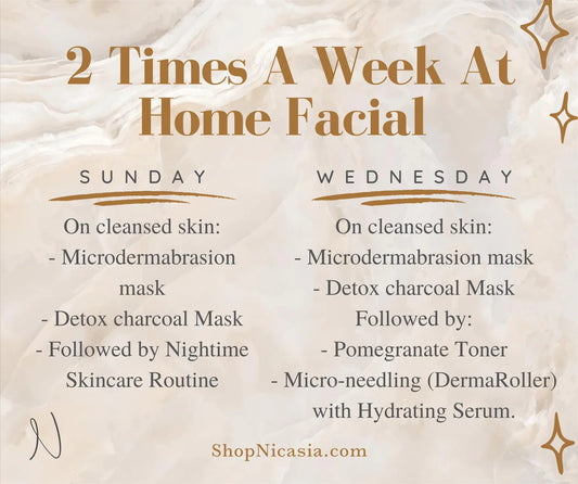 Complete At-Home Professional Facial Bundle