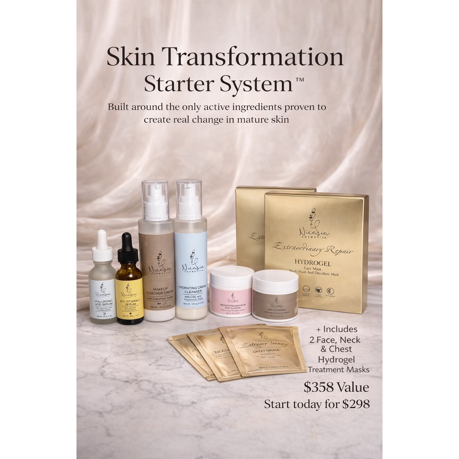 Skin Transformation Starter System - Level 1