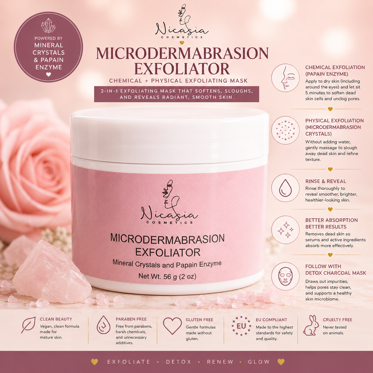 Microdermabrasion Exfoliator
