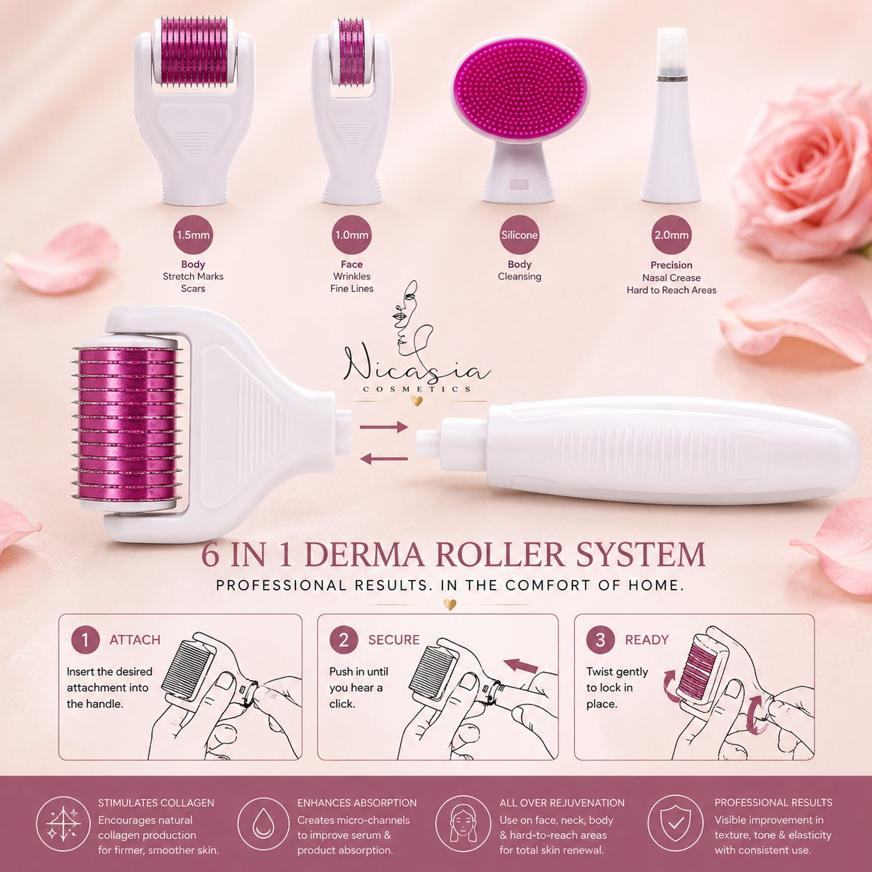 Micro-Needling System