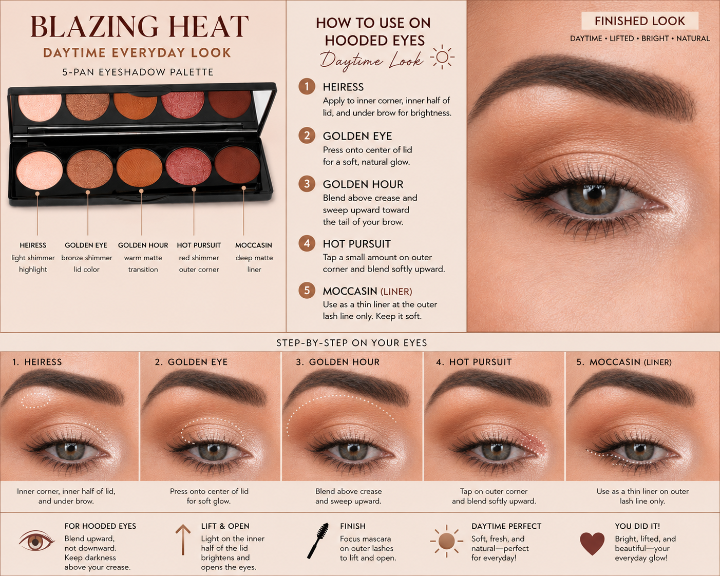 Blazing Heat™ | Lift & Define Eyeshadow Palette