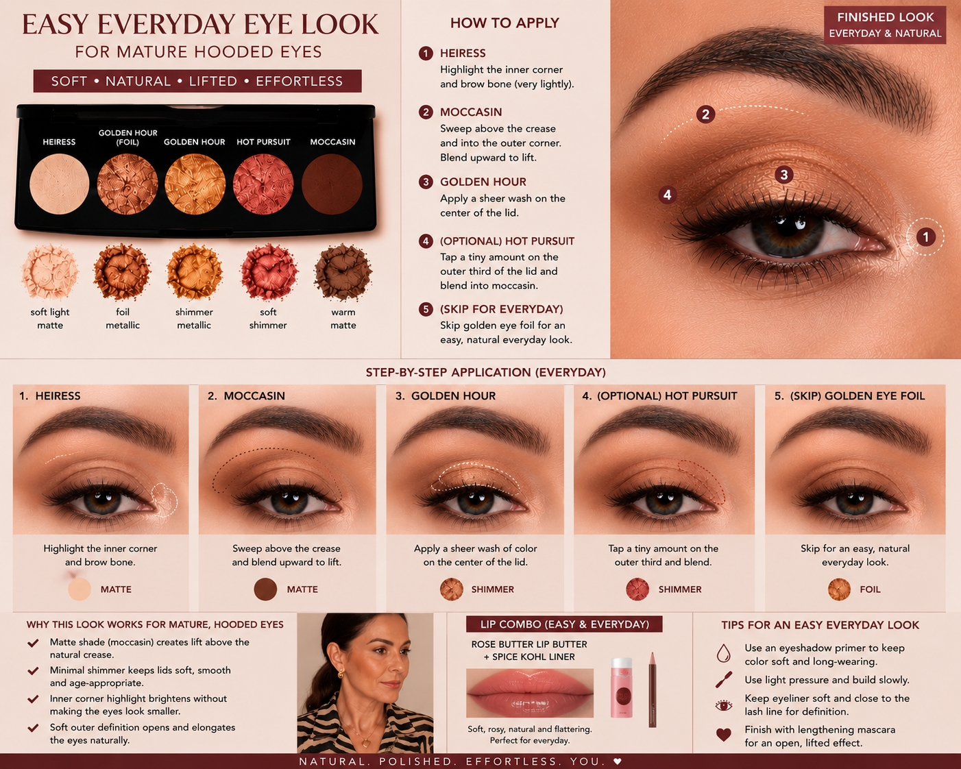 Blazing Heat™ | Lift & Define Eyeshadow Palette