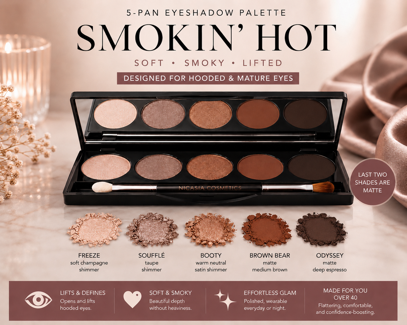 Smokin’ Hot™ | Lift & Define Eyeshadow Palette