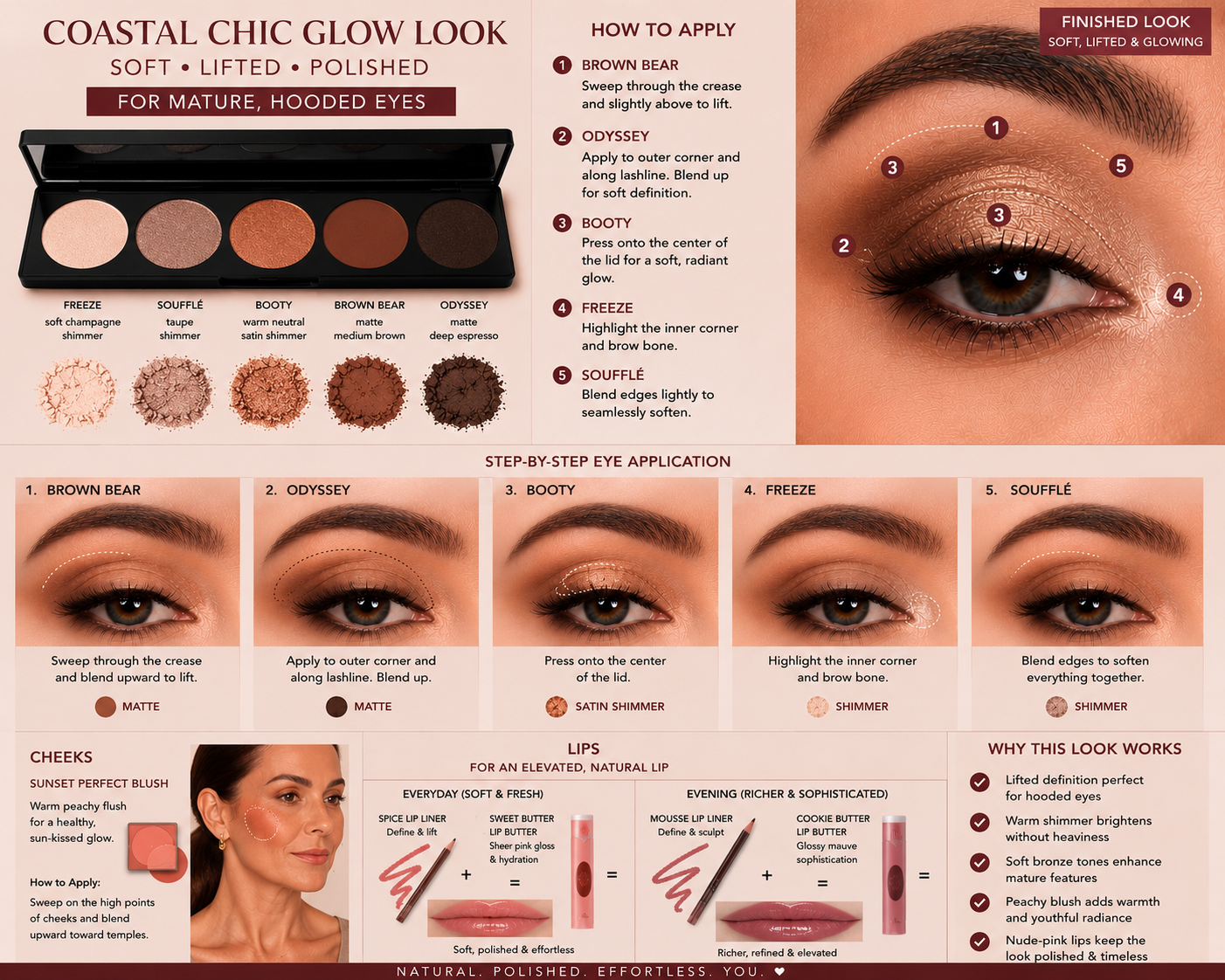 Smokin’ Hot™ | Lift & Define Eyeshadow Palette